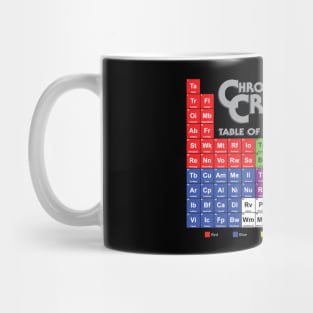 Chrono Cross Table Of Elements Mug